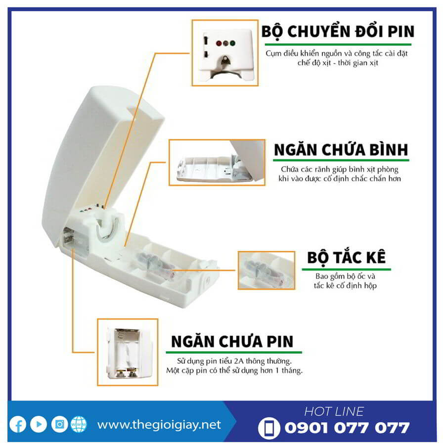 Cấu tạo của máy xịt phòng tự động roto815 - thegioigiay.net