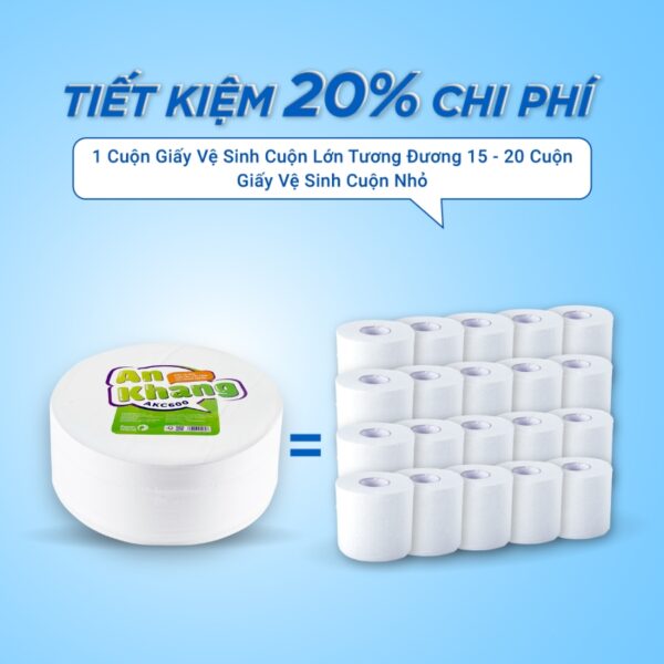 giay-ve-sinh-an-khang-caro600 (2) Sử dụng Giấy vệ sinh cuộn lớn An Khang Caro 600 giúp tiết kiệm 20% chi phí.