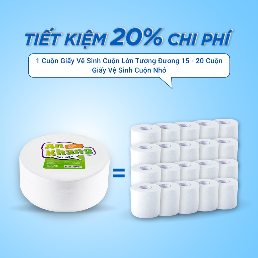 Sử dụng Giấy vệ sinh cuộn lớn An Khang Caro 600 giúp tiết kiệm 20% chi phí.