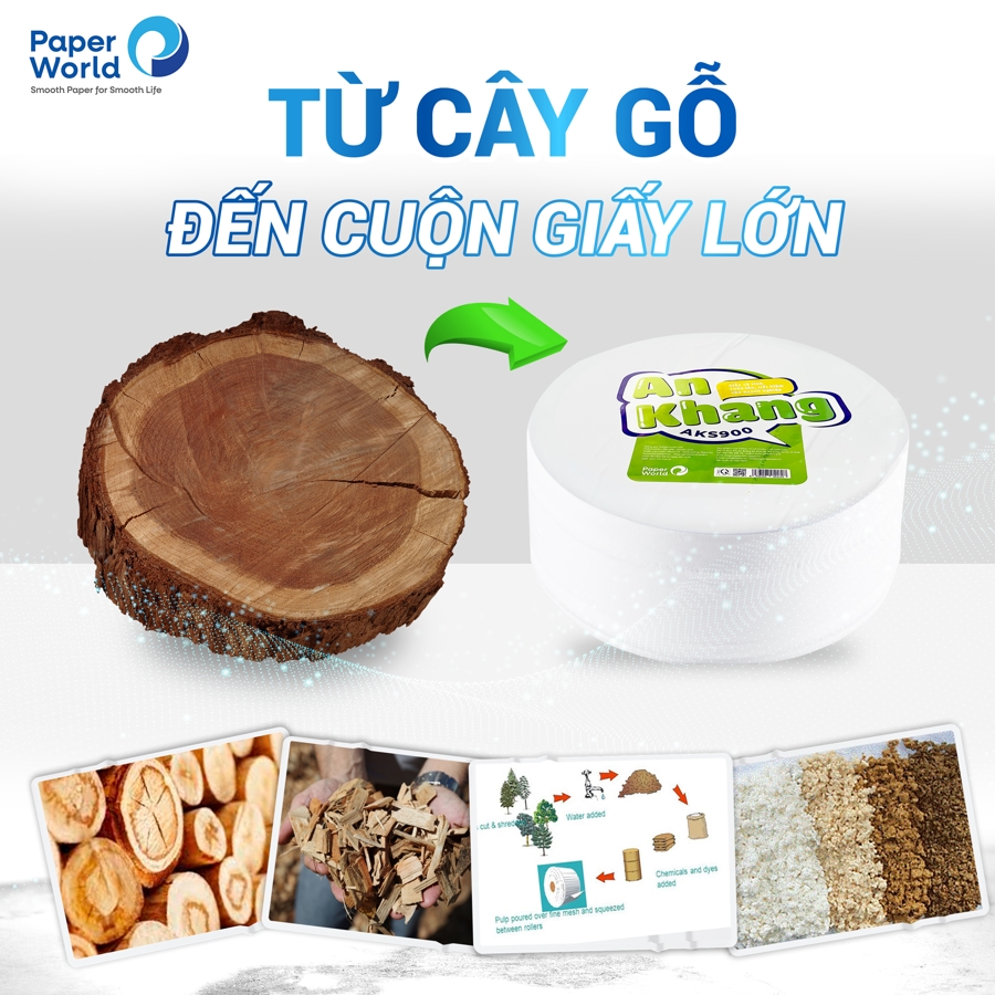 Nguồn gốc ra đời của giấy vệ sinh